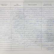 Семья Илющенко