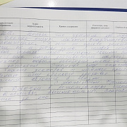  Фролова А.А.