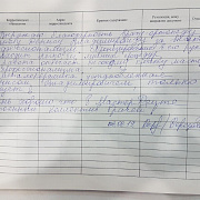 Березовская Е.А.