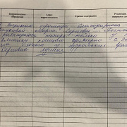 О Стуковой М.С